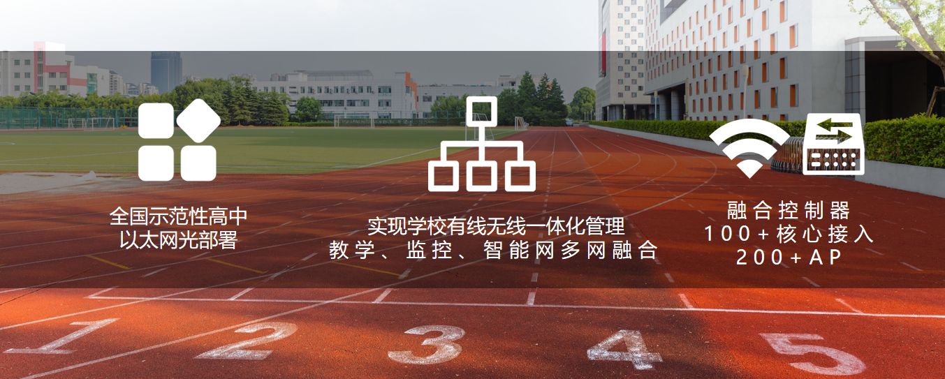 信銳校園全光網(wǎng)組網(wǎng)案例