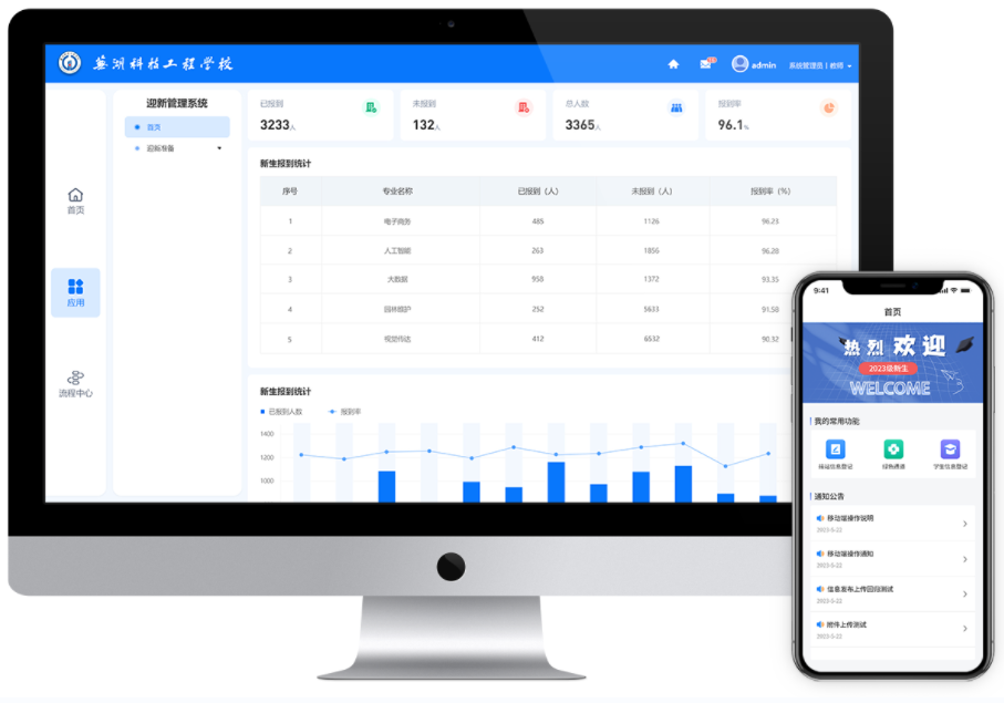 師生發(fā)展解決方案(圖5) image.png