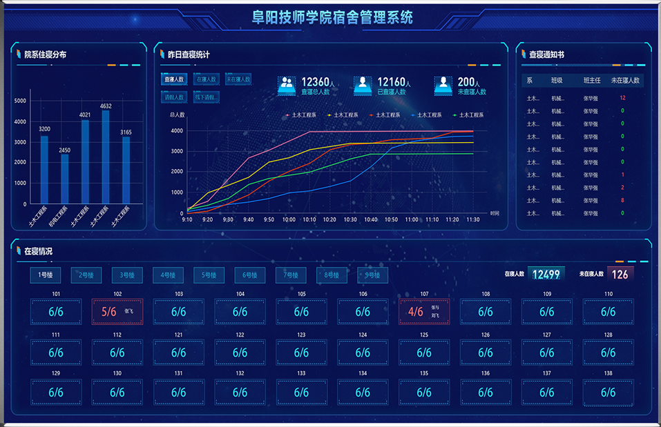 師生發(fā)展解決方案(圖9) image.png