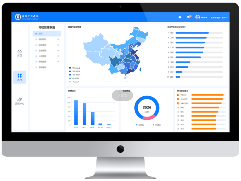 師生發(fā)展解決方案(圖19) image.png