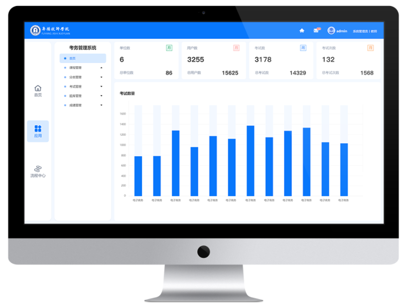 教學(xué)教育解決方案(圖11) image.png