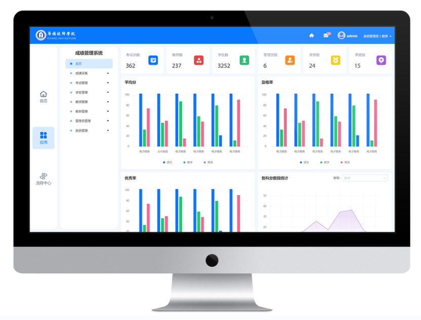 教學(xué)教育解決方案(圖13) image.png